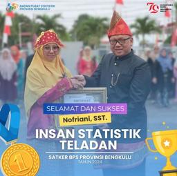 Insan Statistik Teladan  Satker BPS Provinsi Bengkulu  Tahun 2024.