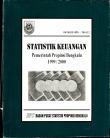 Statistik Keuangan Pemerintahan Provinsi Bengkulu 1999/2000