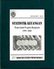 Statistik Keuangan Pemerintah Provinsi Bengkulu 1999/2000