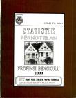 Statiistik Perhotelan Provinsi Bengkulu 2000