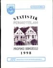 Statistik Perhotelan Provinsi Bengkulu  1998