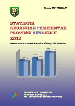 Statistik Keuangan Pemerintah Provinsi Bengkulu 2012