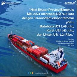 TOTAL EXPORTS OF BENGKULU PROVINCE IN MAY 2024 REACHED US$ 9.31 MILLION