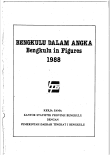 Bengkulu Dalam Angka 1988