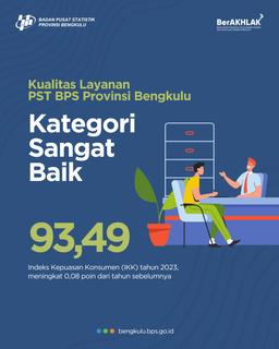 analysis of the results of the 2023 BPS Bengkulu Province Data Needs Survey