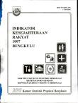 Indikator Kesejahteraan Rakyat Provinsi Bengkulu 1997