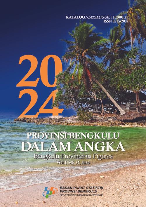 Bengkulu Province in Figures 2024